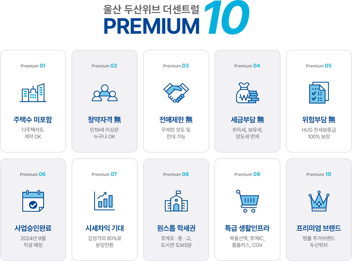 프리미엄